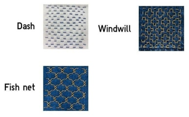 User-added image