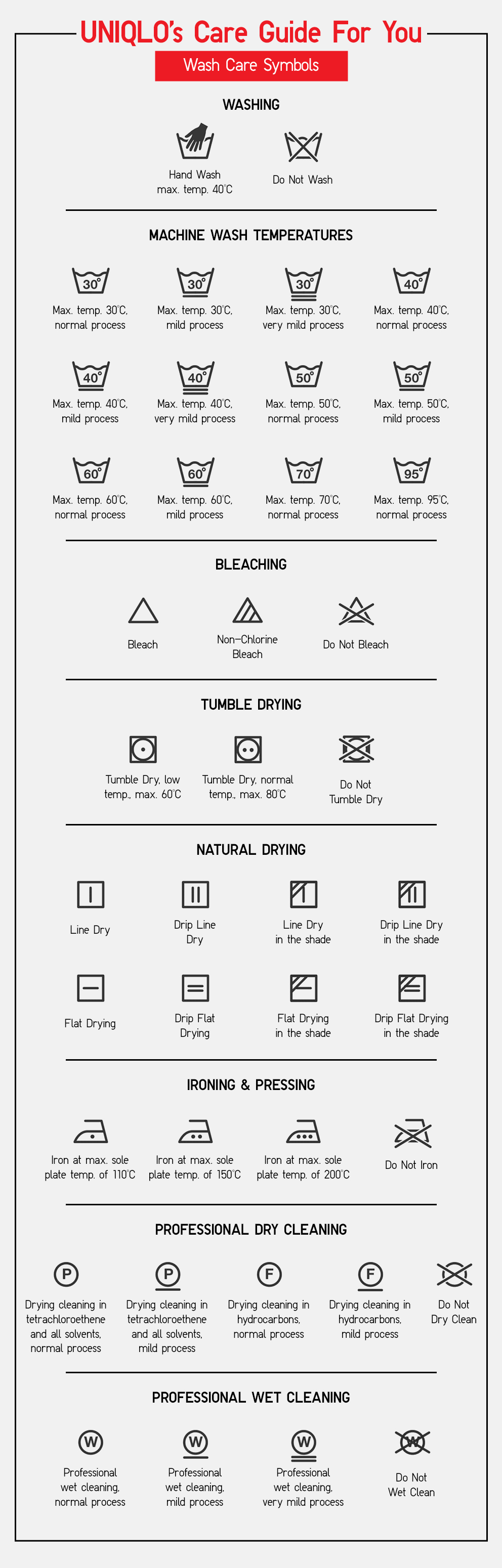 Product Care Label & Washing Instructions, UQ MY